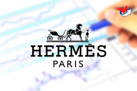 comment acheter hermes.